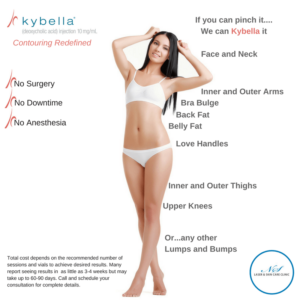 Reduce Body Fat with Kybella
