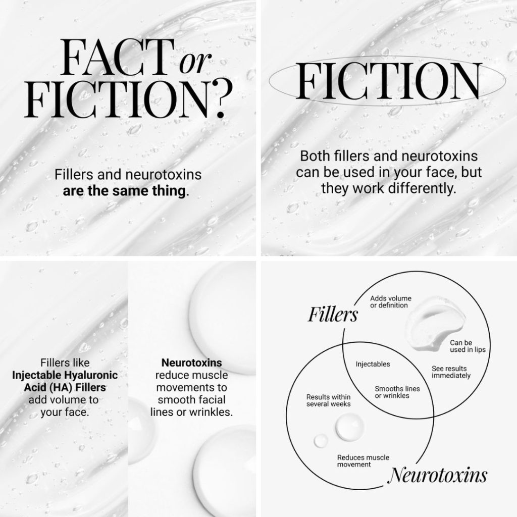 fillers fact or fiction
